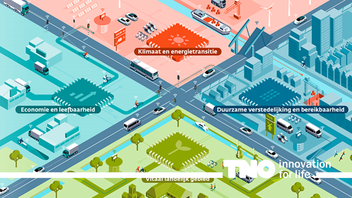 Provincie Noord Holland En Tno Over De Maatschappelijke Waarde Van Smart Mobility Tno 22,970 likes · 329 talking about this · 4,062 were here. provincie noord holland en tno over de