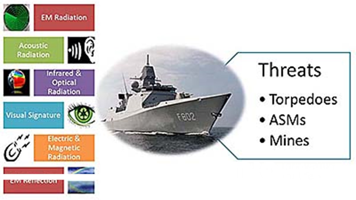 Hydrogen Ultra Acoustic Kit Hydrogen Ultra Acoustic Kit