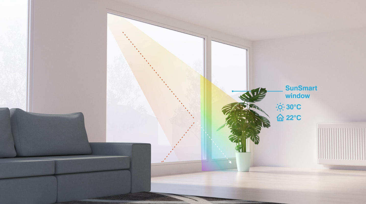 When the outside temperature is high, the heat from the sun is blocked. As soon as the coating falls below a certain temperature, the heat is admitted.