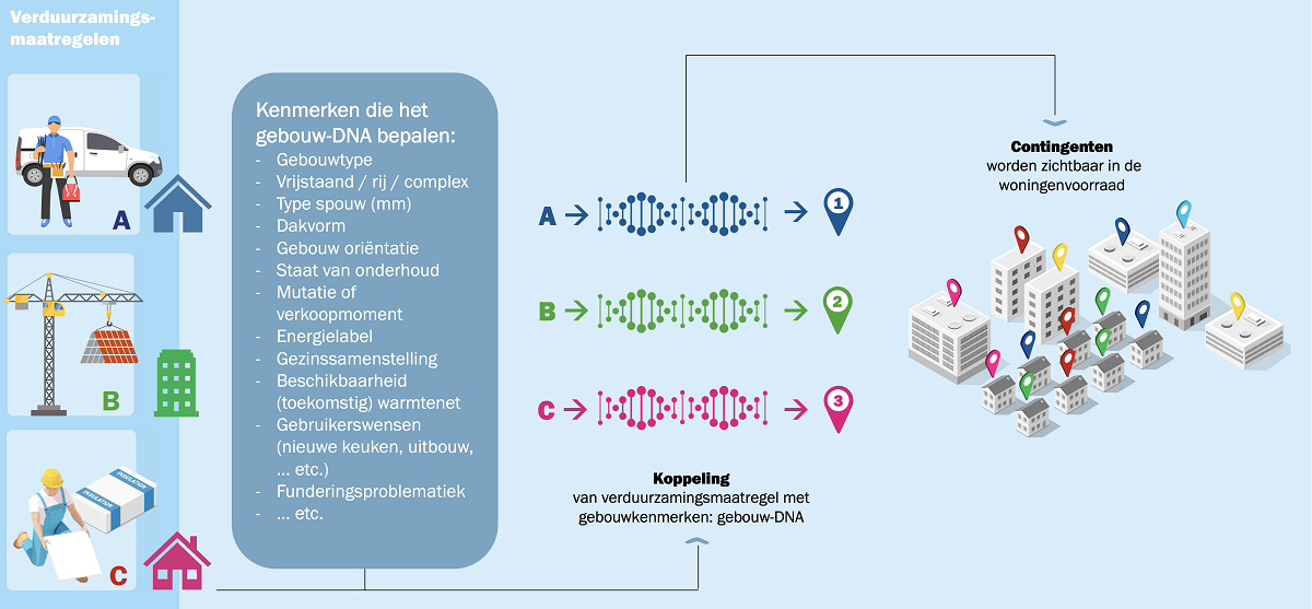 afbeelding-nieuwsbericht-npov