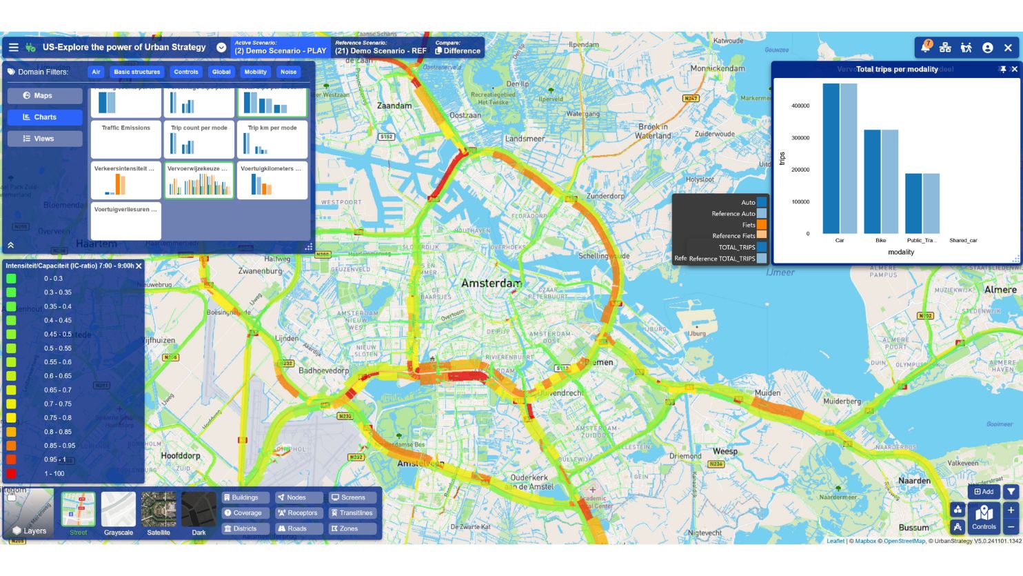 Digital Twinning van Amsterdam