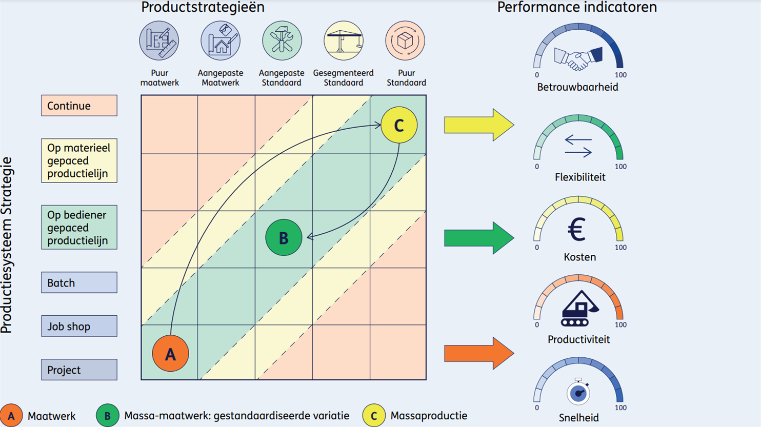 Tabel prediction_TNO