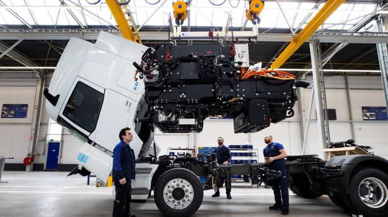 cimbatt-tno-project-index