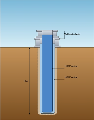12m Test Well_Diagram v4