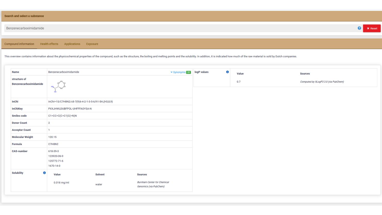 stoffen-informatie-systeem-voorbeeld-1