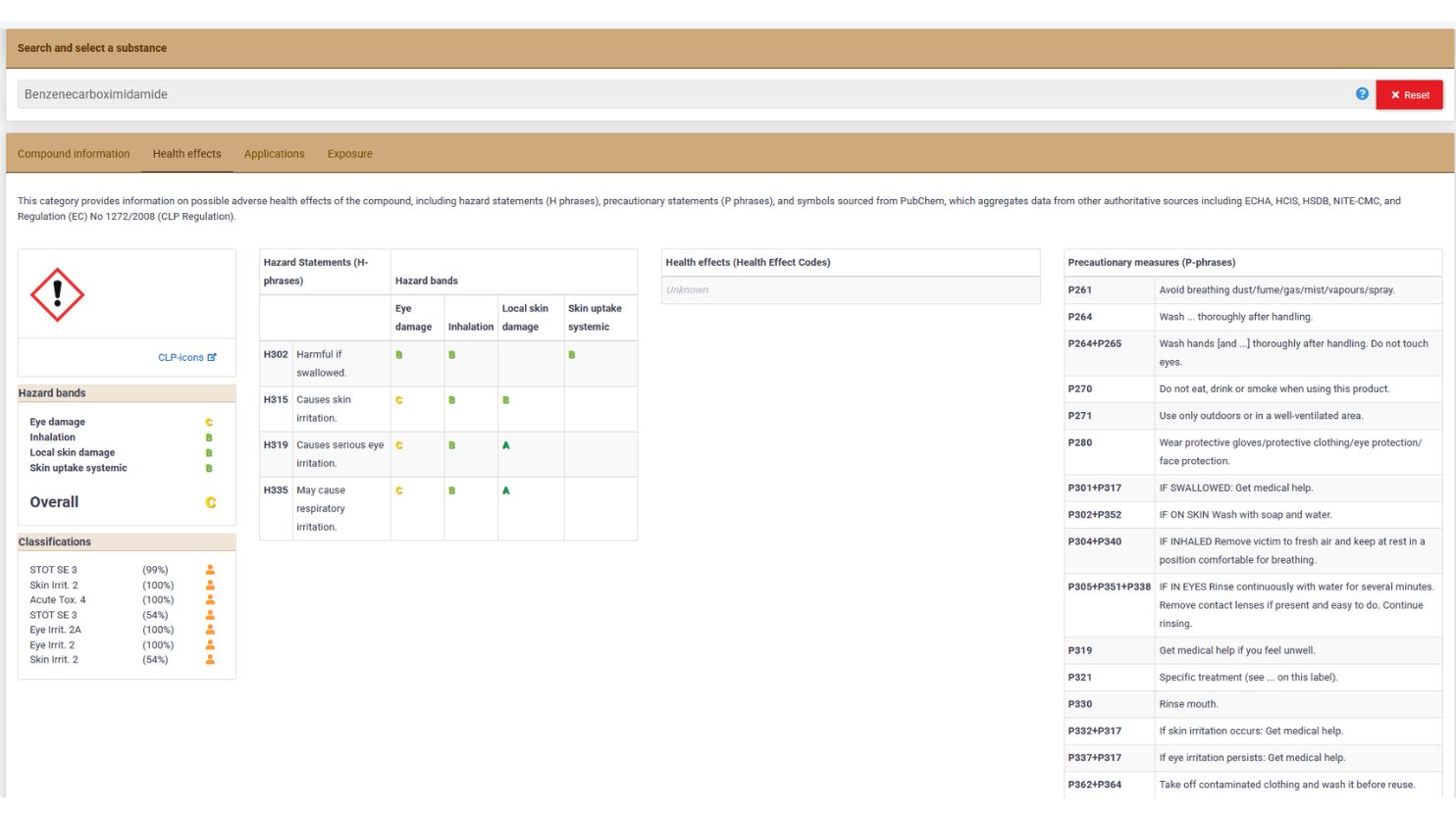 stoffen-informatie-systeem-voorbeeld-2