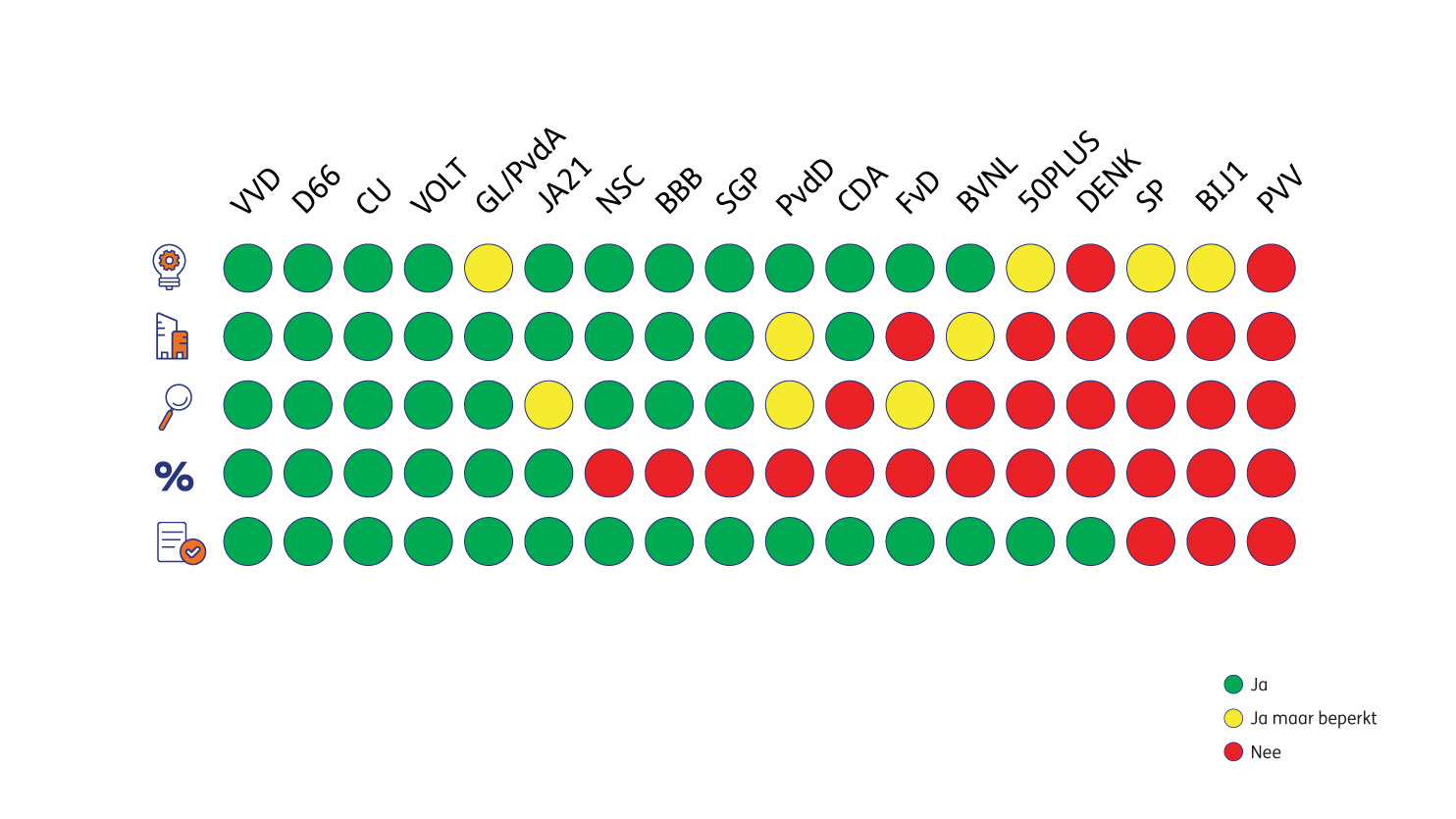 visual-samenvatting_innovatiemonitor-2023