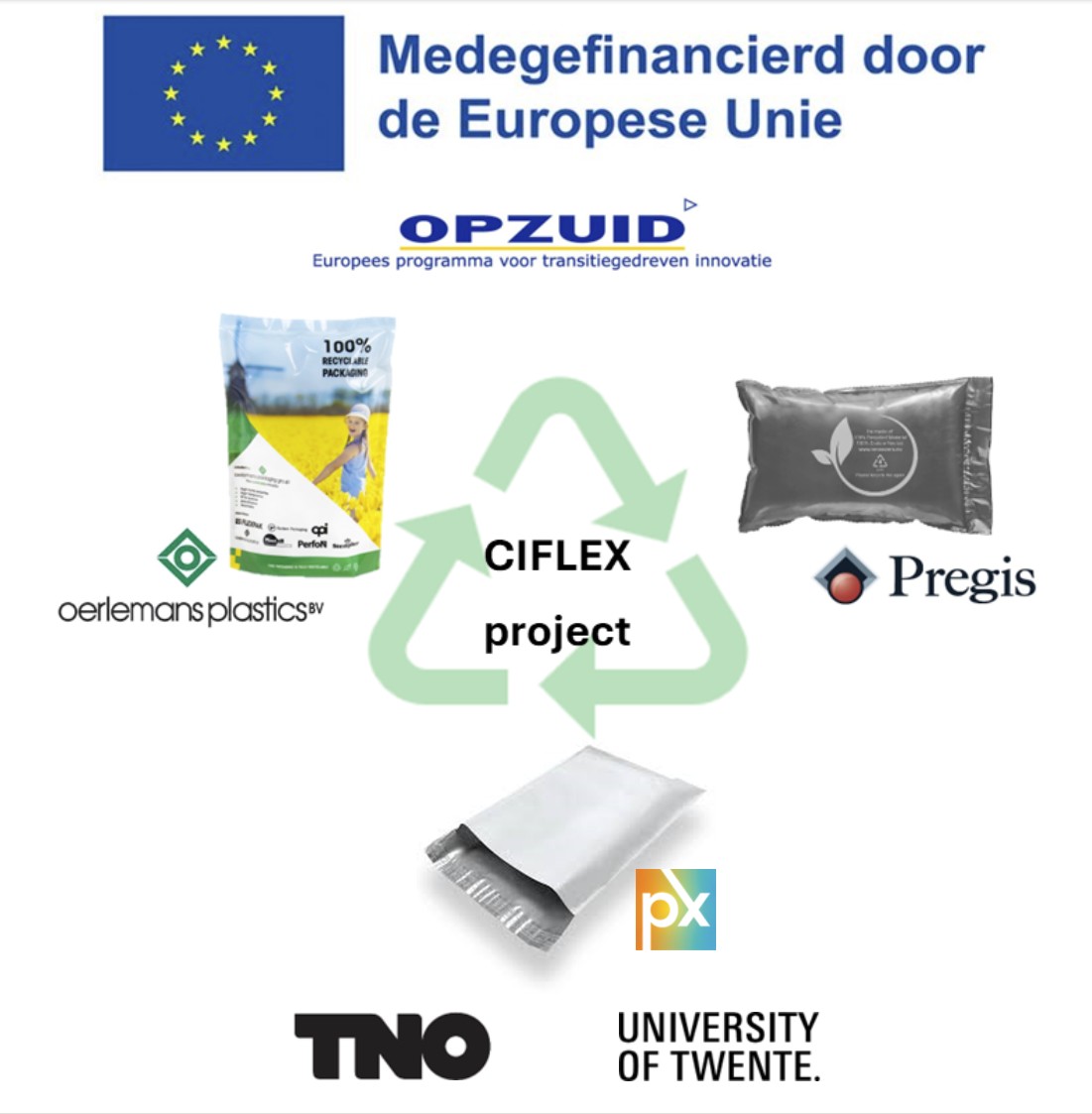 logo's cirflex