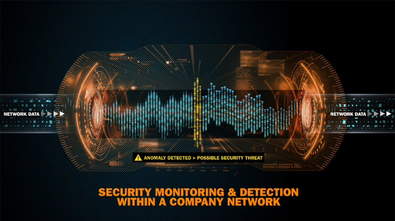Infographic waarin Security Monitoring word uitgelegd.