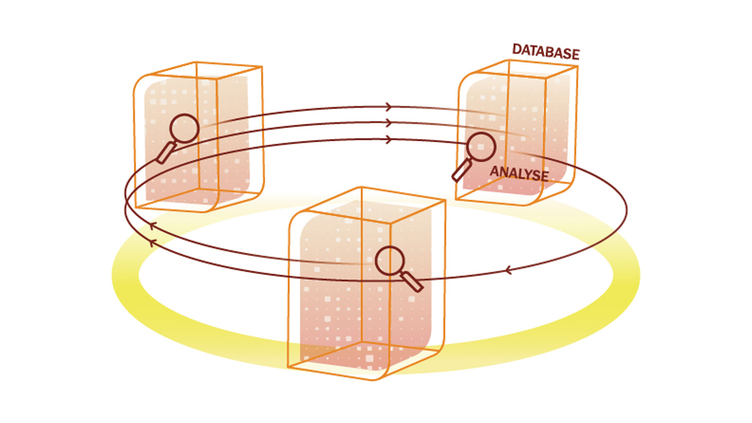 Federated learning