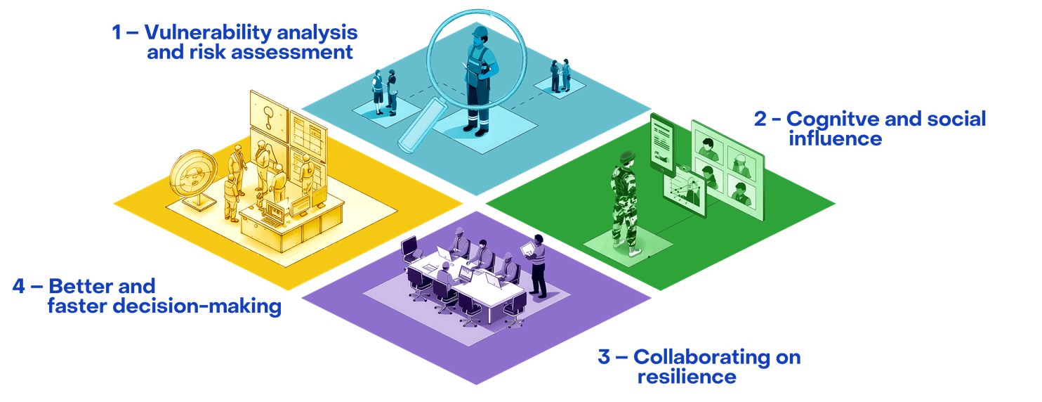 EN_HBC_focusgebieden_2