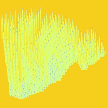 active-wake-control-farmflow-simulatie