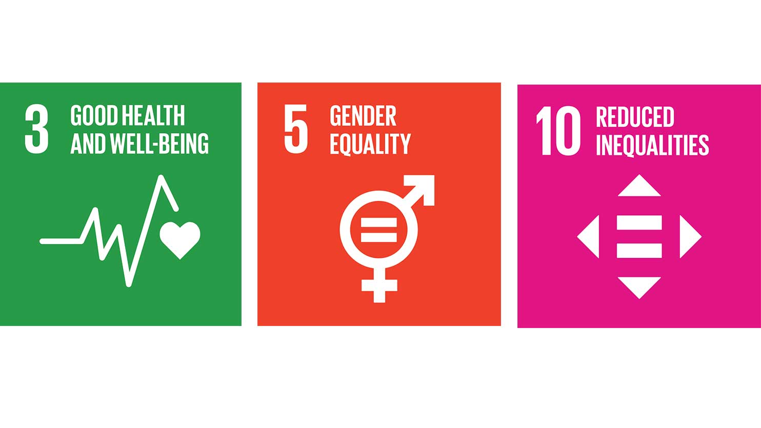 The three sustainable development goals of Group Care for Mothers and their Partners: Good health and well-being, gender equality and reduced inequalities