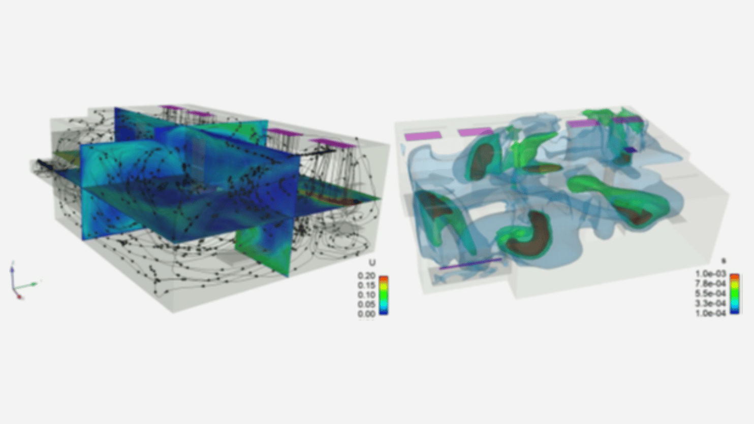 Indoor dispersion modelling (2)