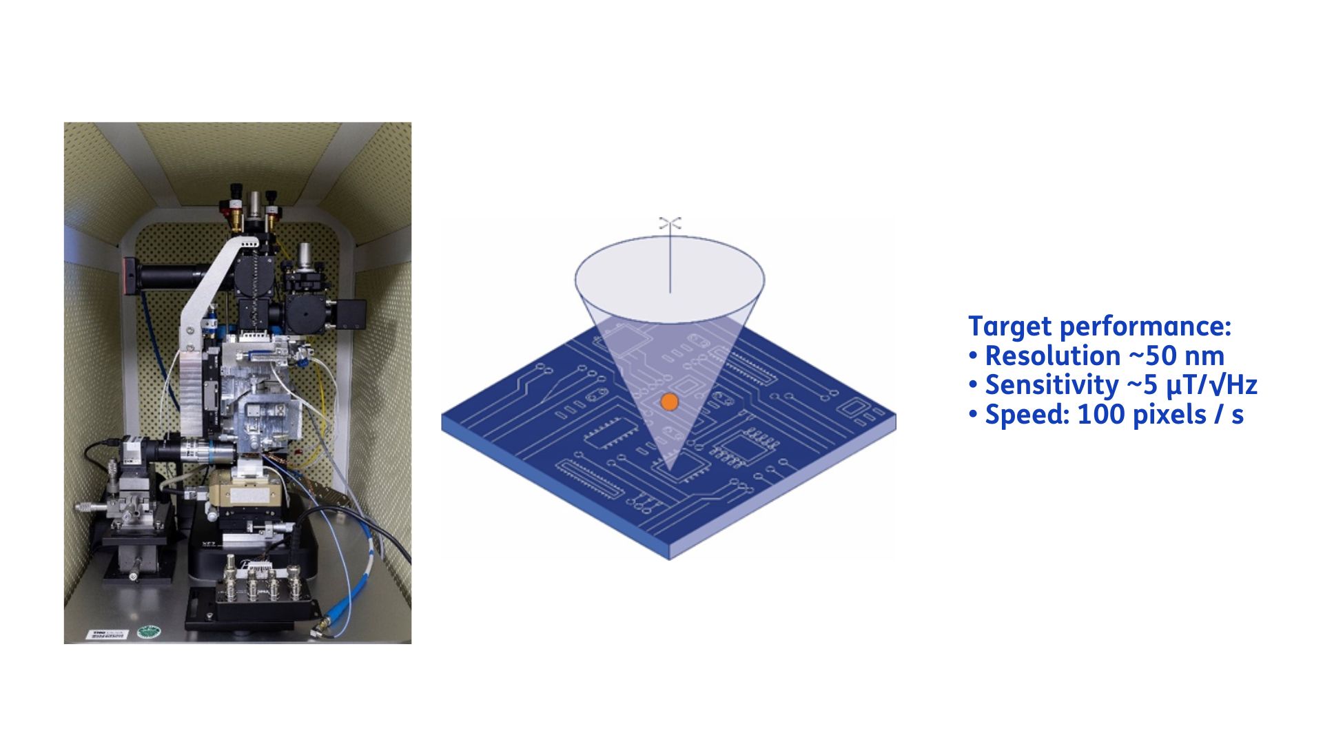 Scanning probe microscope