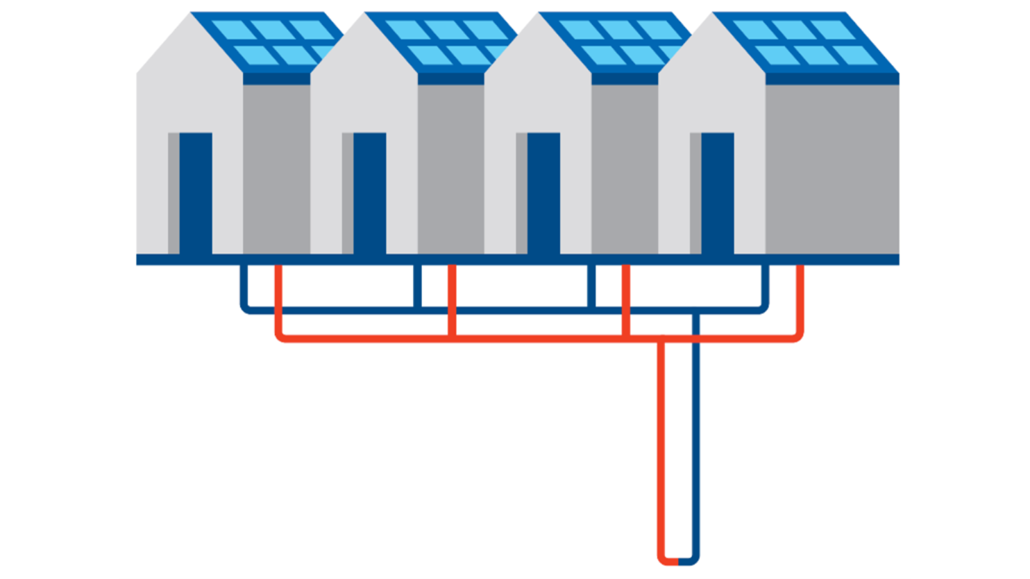 Energiesystemen in ondergrond oplossing voor kleinschalige warmtenetten