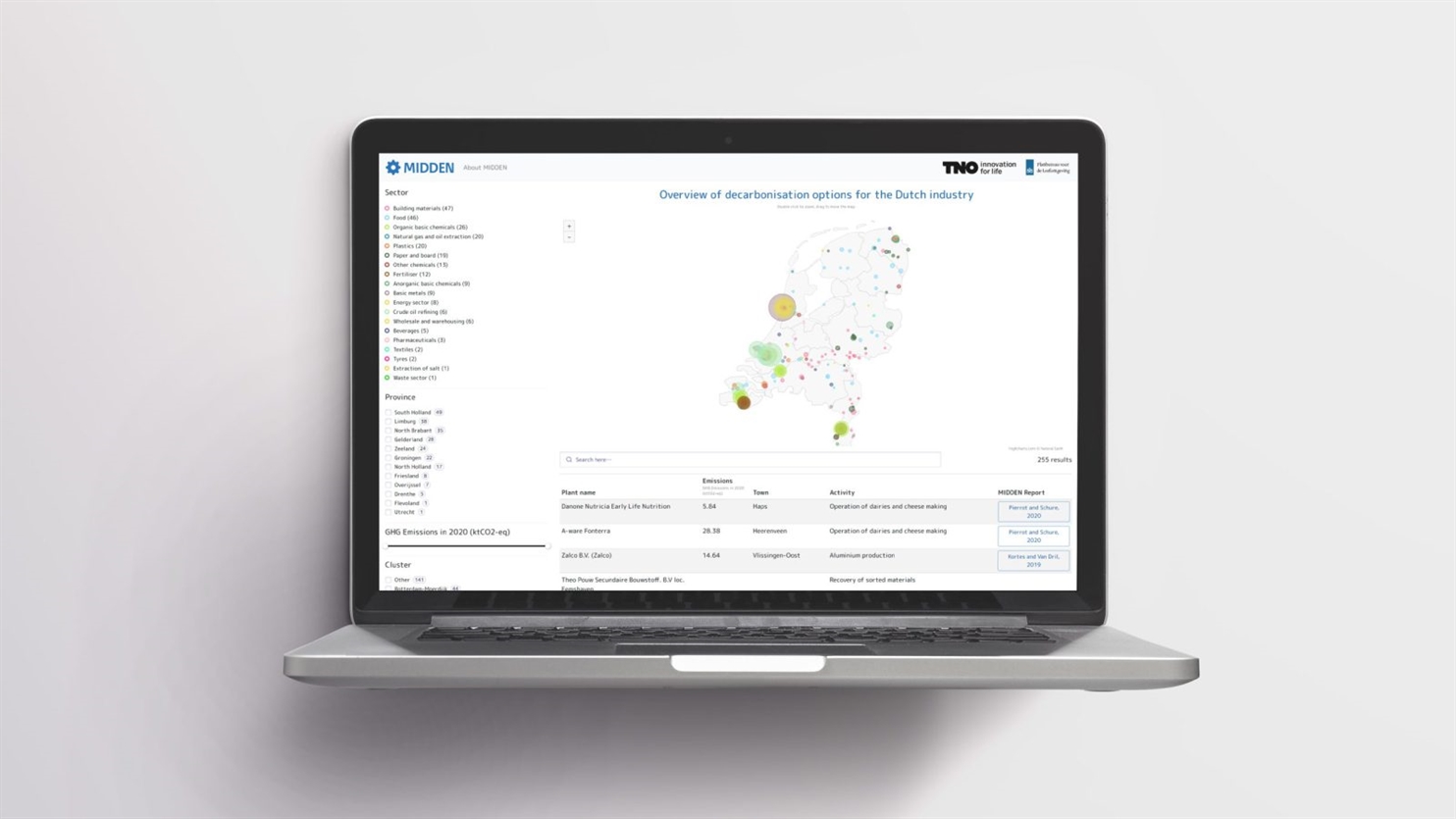 MIDDEN-database