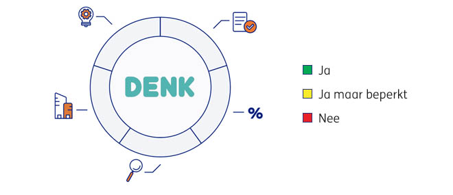 Denk_2025