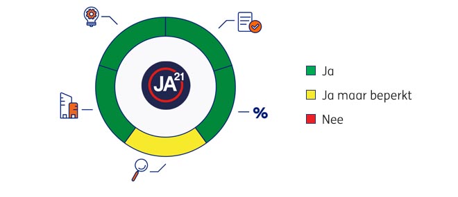 JA21-Diagram